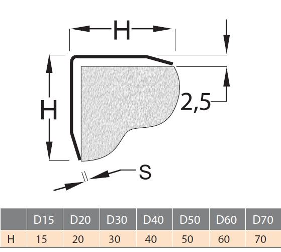 Алюминиевый Угол защитный (наружный) D20 EP 300 глянцевый